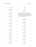 Pyridazine Compounds for Controlling Invertebrate Pests diagram and image