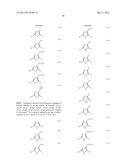 Pyridazine Compounds for Controlling Invertebrate Pests diagram and image