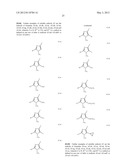 Pyridazine Compounds for Controlling Invertebrate Pests diagram and image