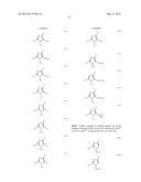 Pyridazine Compounds for Controlling Invertebrate Pests diagram and image