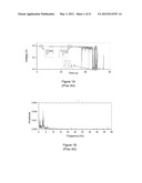 Metrology Probe and Method of Configuring a Metrology Probe diagram and image