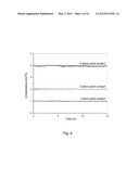 Metrology Probe and Method of Configuring a Metrology Probe diagram and image