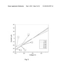 Metrology Probe and Method of Configuring a Metrology Probe diagram and image