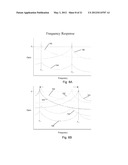 Metrology Probe and Method of Configuring a Metrology Probe diagram and image