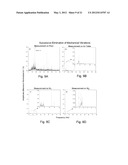 Metrology Probe and Method of Configuring a Metrology Probe diagram and image