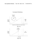 Metrology Probe and Method of Configuring a Metrology Probe diagram and image