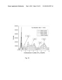 Metrology Probe and Method of Configuring a Metrology Probe diagram and image