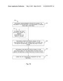 Metrology Probe and Method of Configuring a Metrology Probe diagram and image