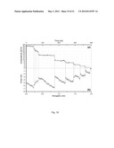 Metrology Probe and Method of Configuring a Metrology Probe diagram and image