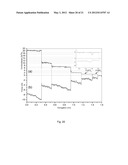 Metrology Probe and Method of Configuring a Metrology Probe diagram and image