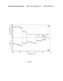 Metrology Probe and Method of Configuring a Metrology Probe diagram and image