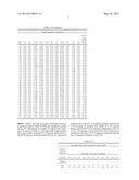 VEGETABLE LIPID-BASED COMPOSITION AND CANDLE diagram and image