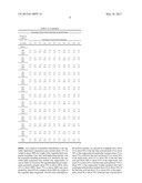 VEGETABLE LIPID-BASED COMPOSITION AND CANDLE diagram and image