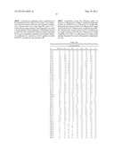 VEGETABLE LIPID-BASED COMPOSITION AND CANDLE diagram and image