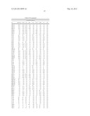 VEGETABLE LIPID-BASED COMPOSITION AND CANDLE diagram and image