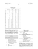 VEGETABLE LIPID-BASED COMPOSITION AND CANDLE diagram and image