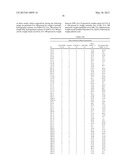 VEGETABLE LIPID-BASED COMPOSITION AND CANDLE diagram and image