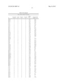 VEGETABLE LIPID-BASED COMPOSITION AND CANDLE diagram and image