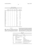 VEGETABLE LIPID-BASED COMPOSITION AND CANDLE diagram and image