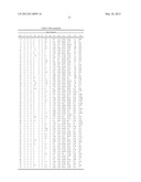 VEGETABLE LIPID-BASED COMPOSITION AND CANDLE diagram and image