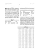 VEGETABLE LIPID-BASED COMPOSITION AND CANDLE diagram and image