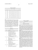 VEGETABLE LIPID-BASED COMPOSITION AND CANDLE diagram and image