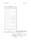 VEGETABLE LIPID-BASED COMPOSITION AND CANDLE diagram and image