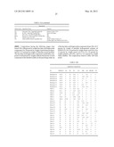 VEGETABLE LIPID-BASED COMPOSITION AND CANDLE diagram and image