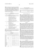 VEGETABLE LIPID-BASED COMPOSITION AND CANDLE diagram and image