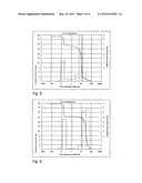 GESINTERTE SCHLEIFKORNAGGLOMERATE SINTERED ABRASIVE GRIT AGGLOMERATES diagram and image