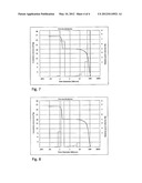 GESINTERTE SCHLEIFKORNAGGLOMERATE SINTERED ABRASIVE GRIT AGGLOMERATES diagram and image