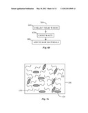 Composites and Methods of Formation Thereof diagram and image