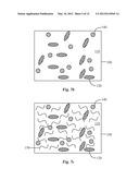 Composites and Methods of Formation Thereof diagram and image