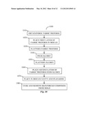 Composites and Methods of Formation Thereof diagram and image