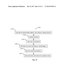 Composites and Methods of Formation Thereof diagram and image