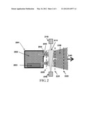 SYSTEM AND METHOD OF PHOTOIONIZATION OF FULLERENE AND DERIVATIVE CLUSTERS     FOR HIGH THRUST-DENSITY ION THRUSTERS diagram and image