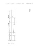 METHOD AND SYSTEM FOR CONTROLLING ENGINE EXHAUST diagram and image