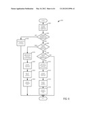 METHOD AND SYSTEM FOR CONTROLLING ENGINE EXHAUST diagram and image