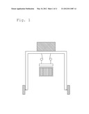 Compensation of measuring errors in handling equipment diagram and image