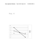 Compensation of measuring errors in handling equipment diagram and image