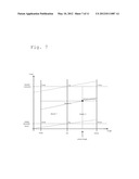 Compensation of measuring errors in handling equipment diagram and image