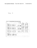 Compensation of measuring errors in handling equipment diagram and image