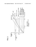 DETERIORATION DETERMINATION APPARATUS FOR AIRFLOW METER AND DETERIORATION     DETERMINATION METHOD diagram and image