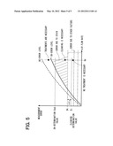 DETERIORATION DETERMINATION APPARATUS FOR AIRFLOW METER AND DETERIORATION     DETERMINATION METHOD diagram and image