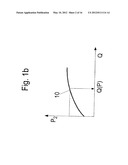 Method and Apparatus for Determining an Operating Point of a Work Machine diagram and image