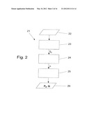 Method and Apparatus for Determining an Operating Point of a Work Machine diagram and image