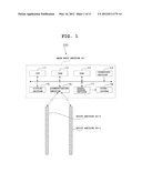 ELECTRONIC PERCUSSION INSTRUMENT AND RECORDING MEDIUM WITH PROGRAM     RECORDED THEREIN diagram and image