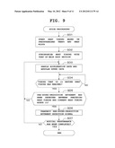 ELECTRONIC PERCUSSION INSTRUMENT AND RECORDING MEDIUM WITH PROGRAM     RECORDED THEREIN diagram and image