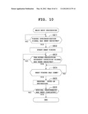 ELECTRONIC PERCUSSION INSTRUMENT AND RECORDING MEDIUM WITH PROGRAM     RECORDED THEREIN diagram and image