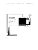 METHOD AND SYSTEM FOR GAS CAPTURE diagram and image